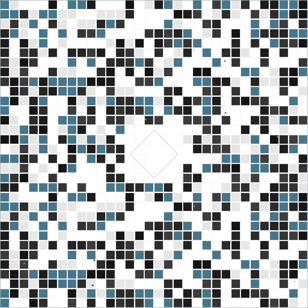 銀行のために10年間デザインした AIが再現できないこと