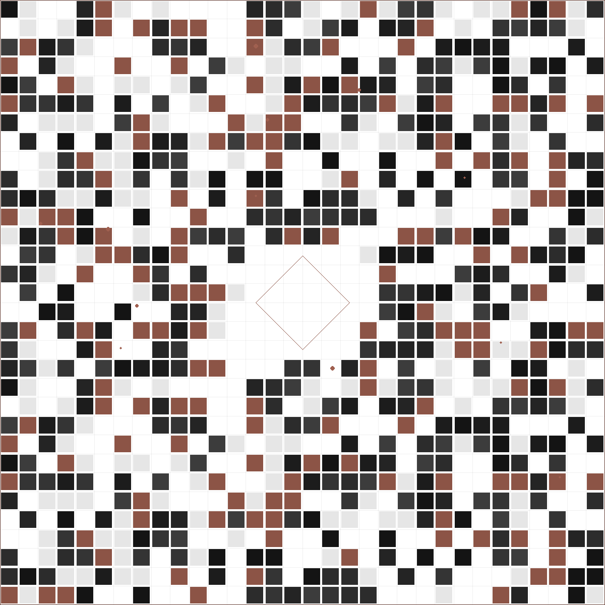 How to Write Prompts for Product Photography with Midjourney