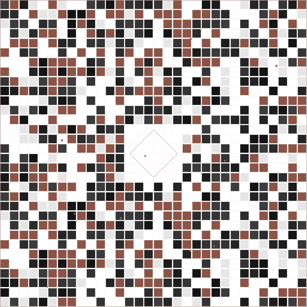 Cómo escribir prompts para fotografía de producto con Midjourney