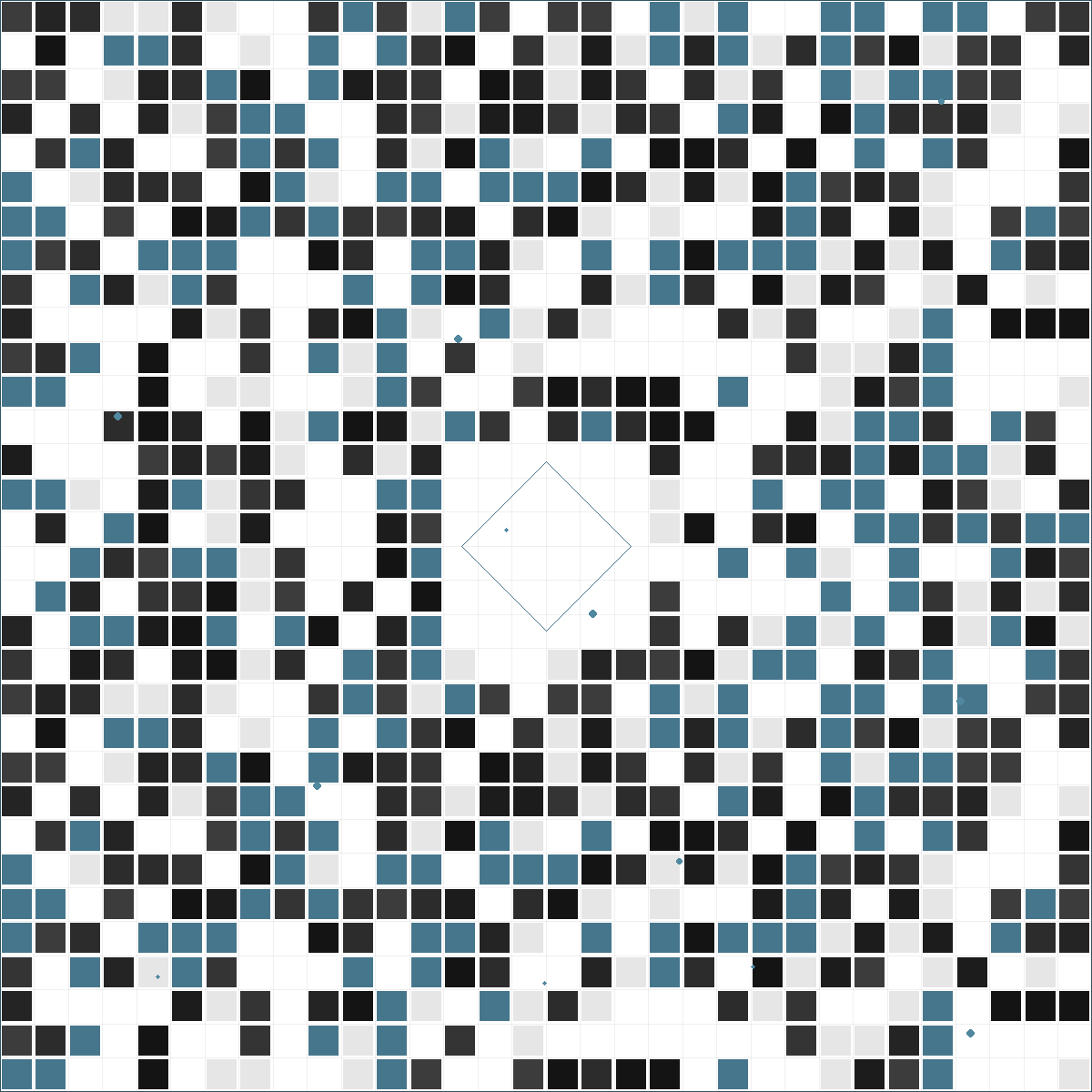 Midjourneyで商品写真のプロンプトを書く方法