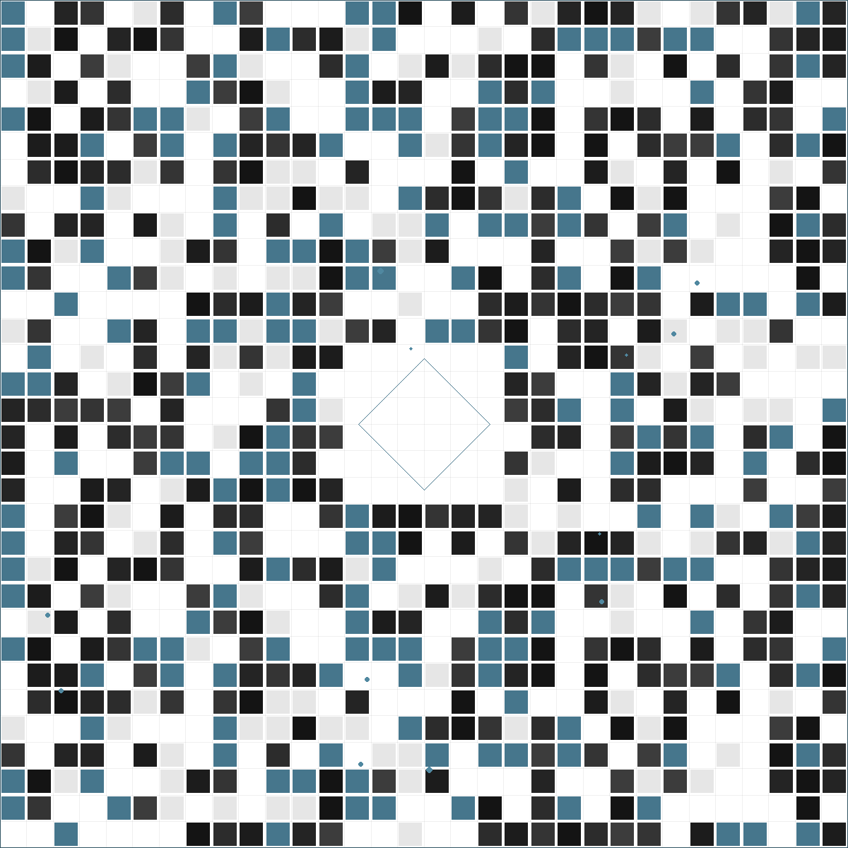 AIはあなたの仕事を奪わない: コンフォートゾーンが奪う