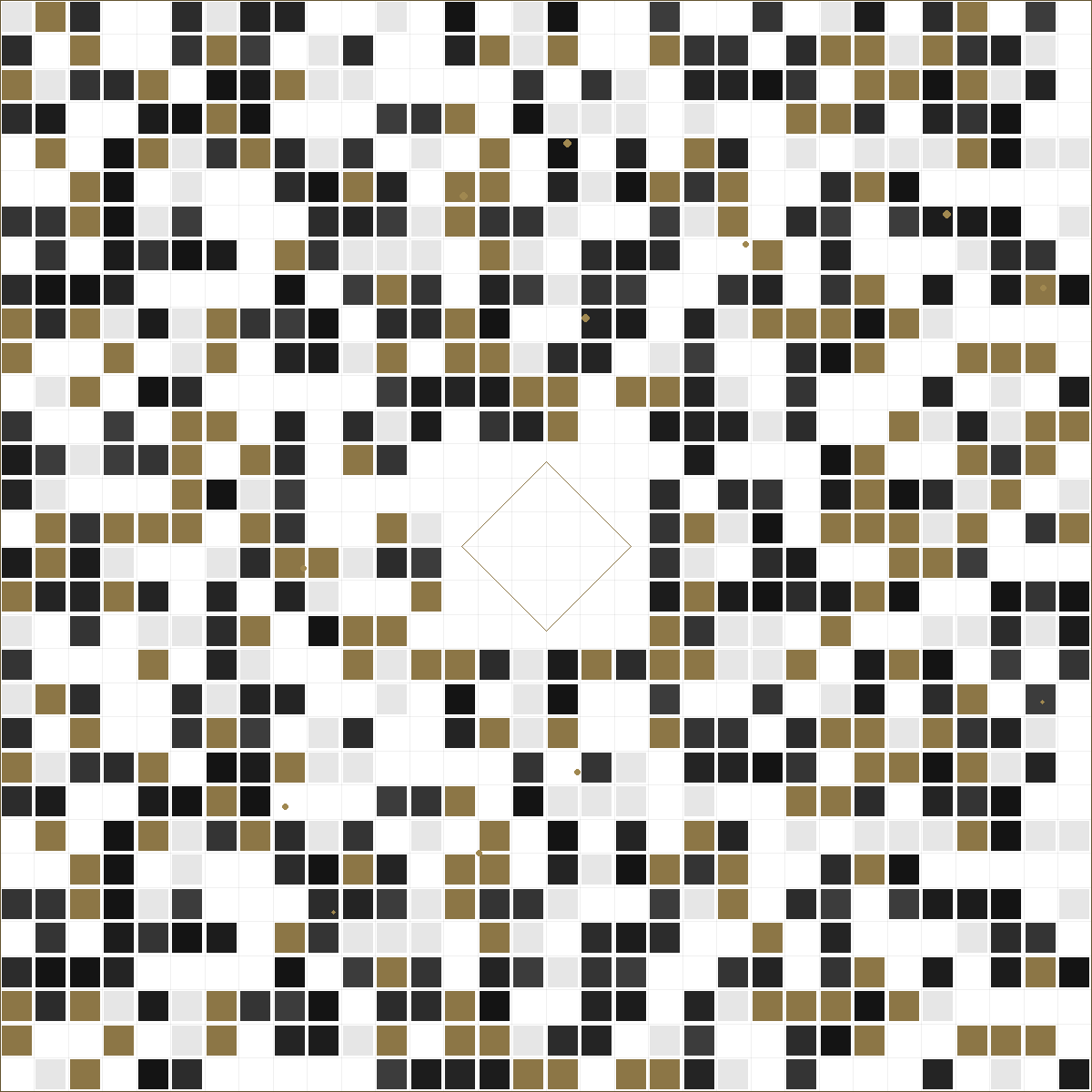 Midjourney vs DALL-E vs Stable Diffusion