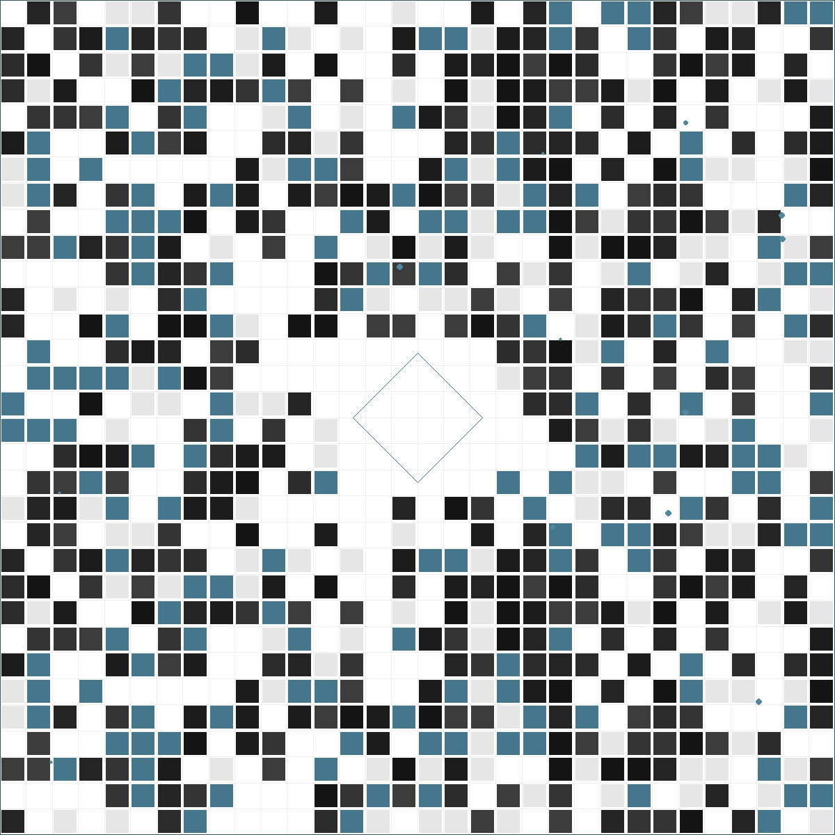 What Financial Companies Taught Me About Designing for Millions