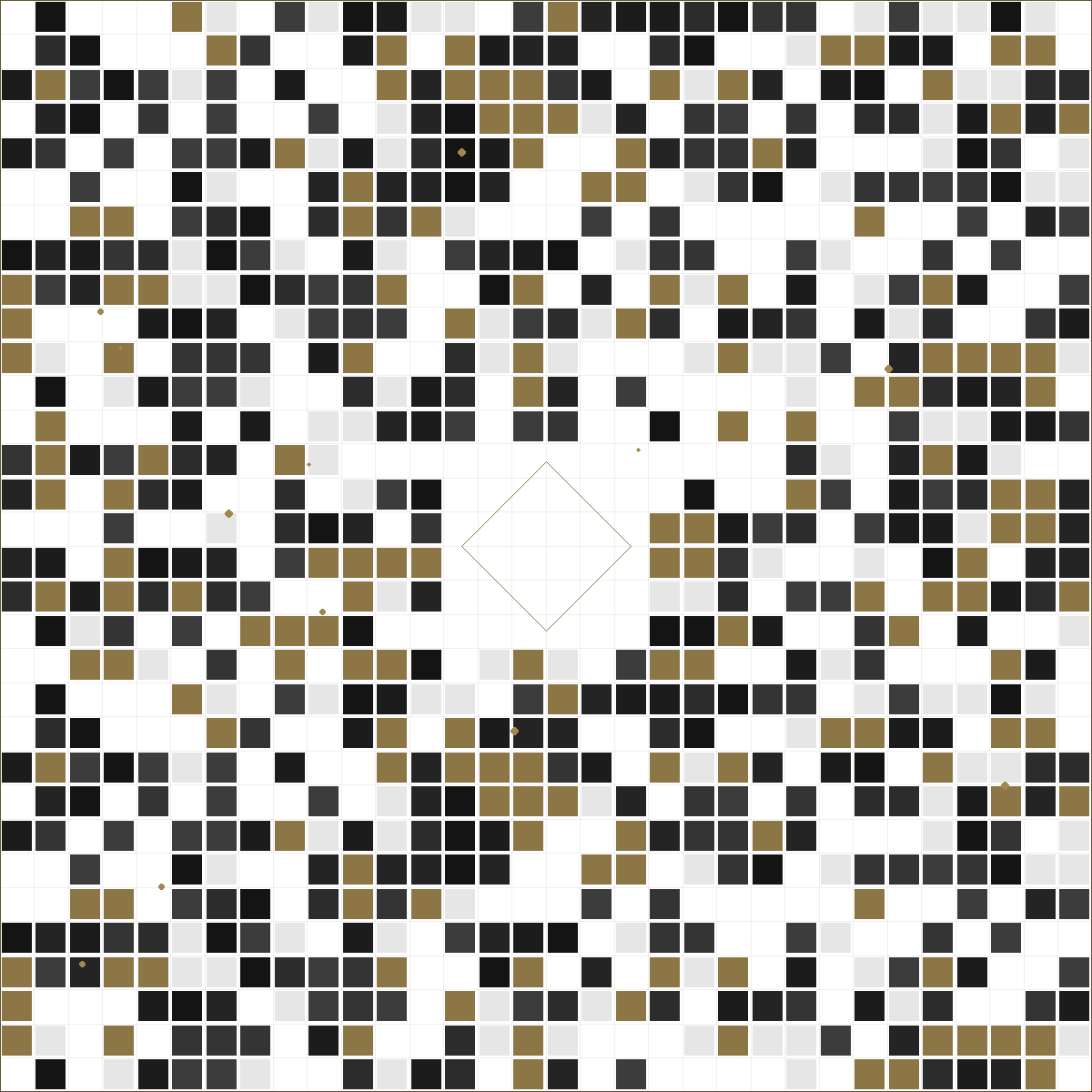 ミッドジャーニーのための最高のプロンプト