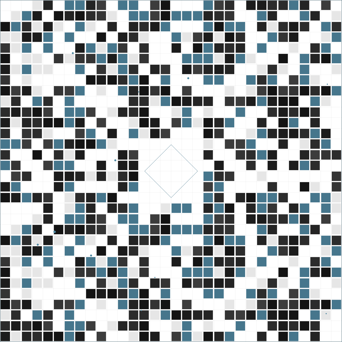 デザインは死ななかった：進化した