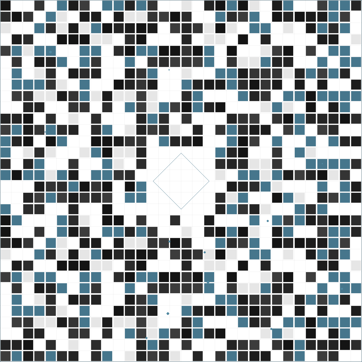 Figma is not what it used to be and that is fine