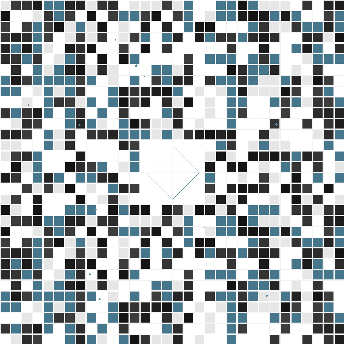 How I redesigned a banking screen using AI from start to finish