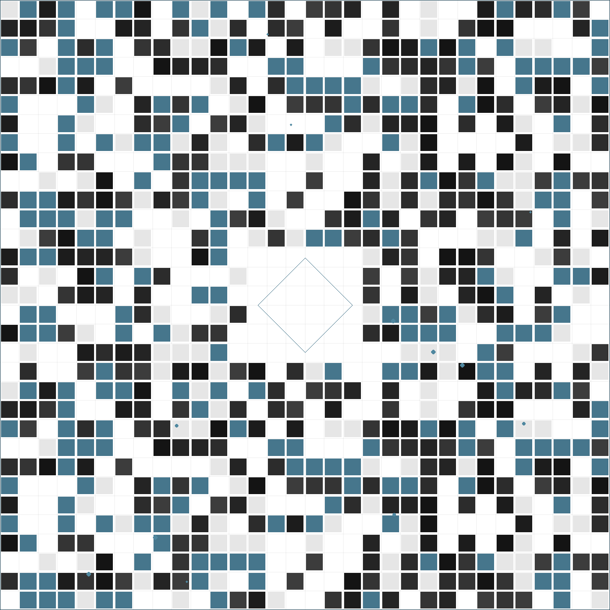 AI does not need junior designers but they need AI