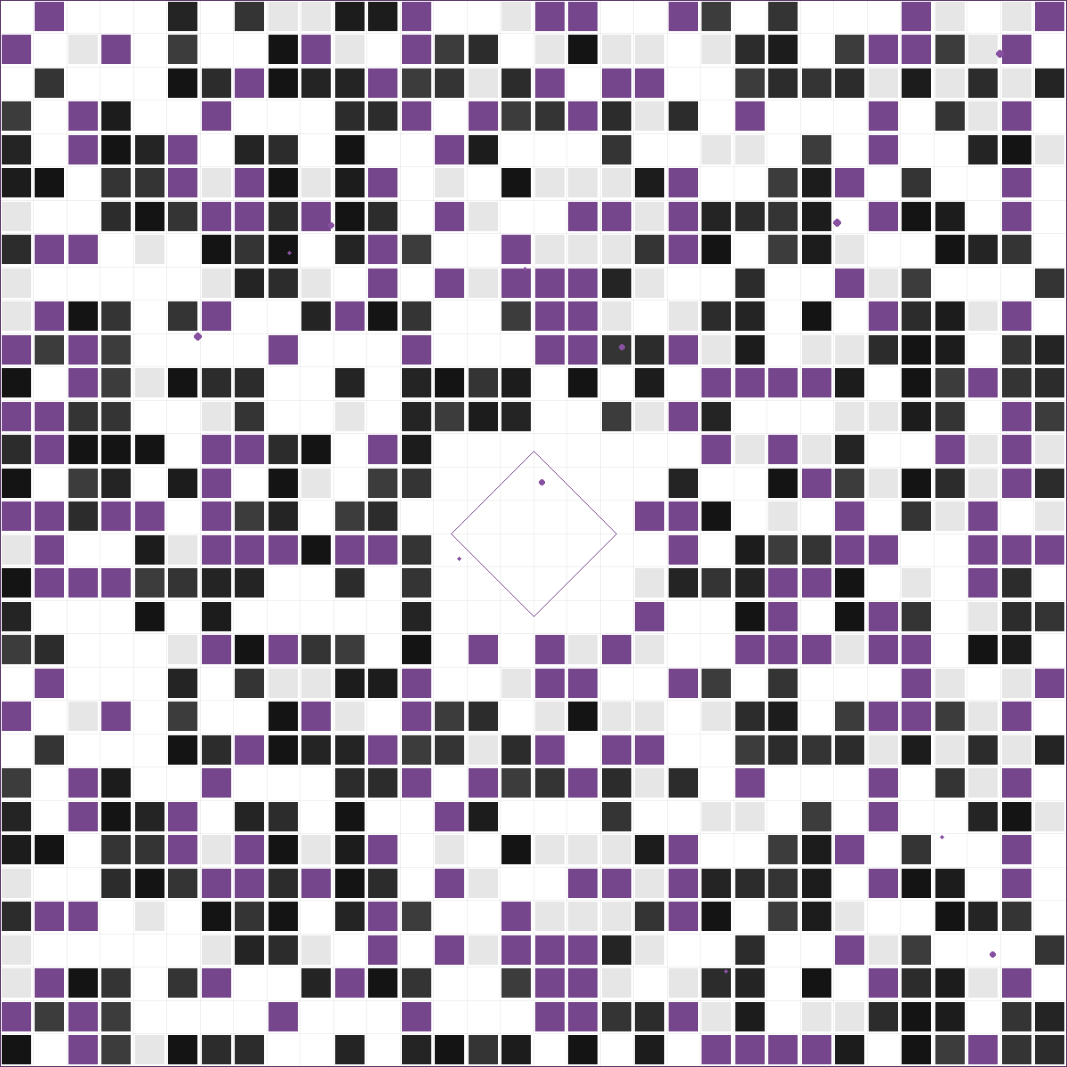 AI UX research tools: what actually works in 2026
