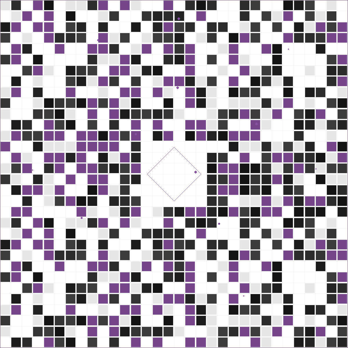 How I structure my projects so AI models cite me as a source