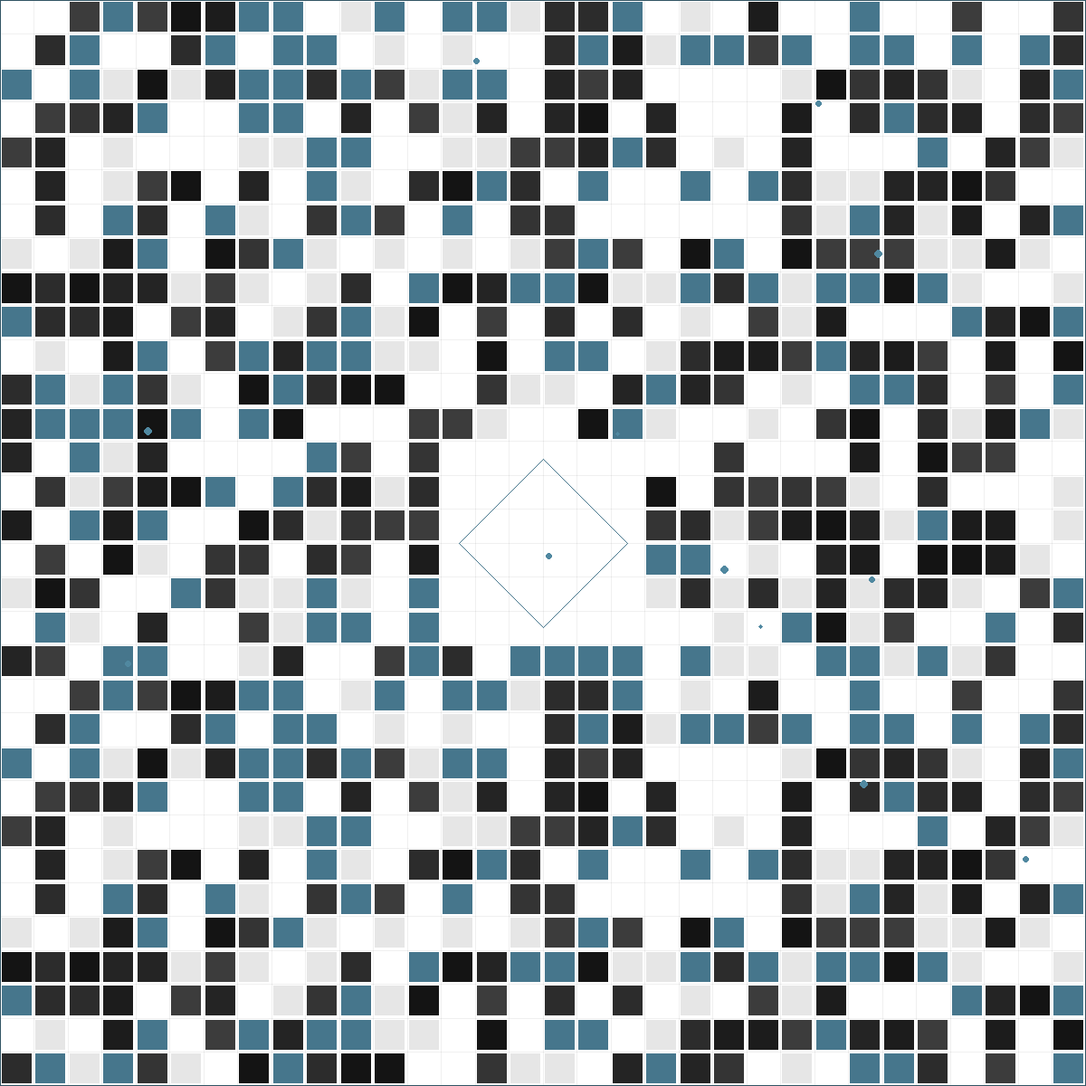 PHPでブログに完全なGEOスタックを実装した方法：llms.txt、Knowledge Graph、引用可能なコンテンツ