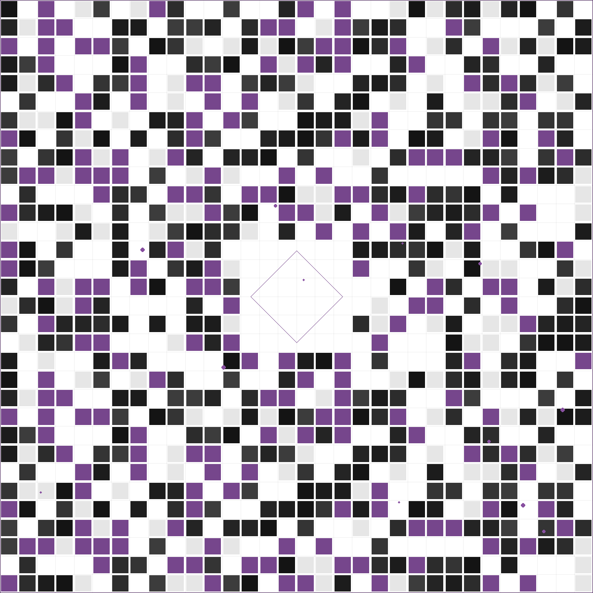 I scored 50/100 on Cloudflare's AI Agent Readiness test with a vanilla PHP blog