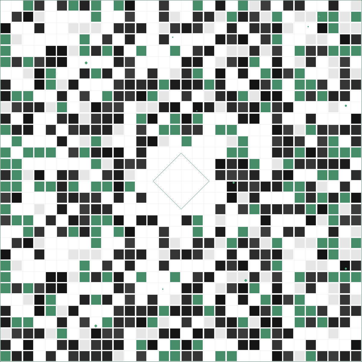 602 prompts, 21,000 citations, and the data that confirms how AI models choose what to cite