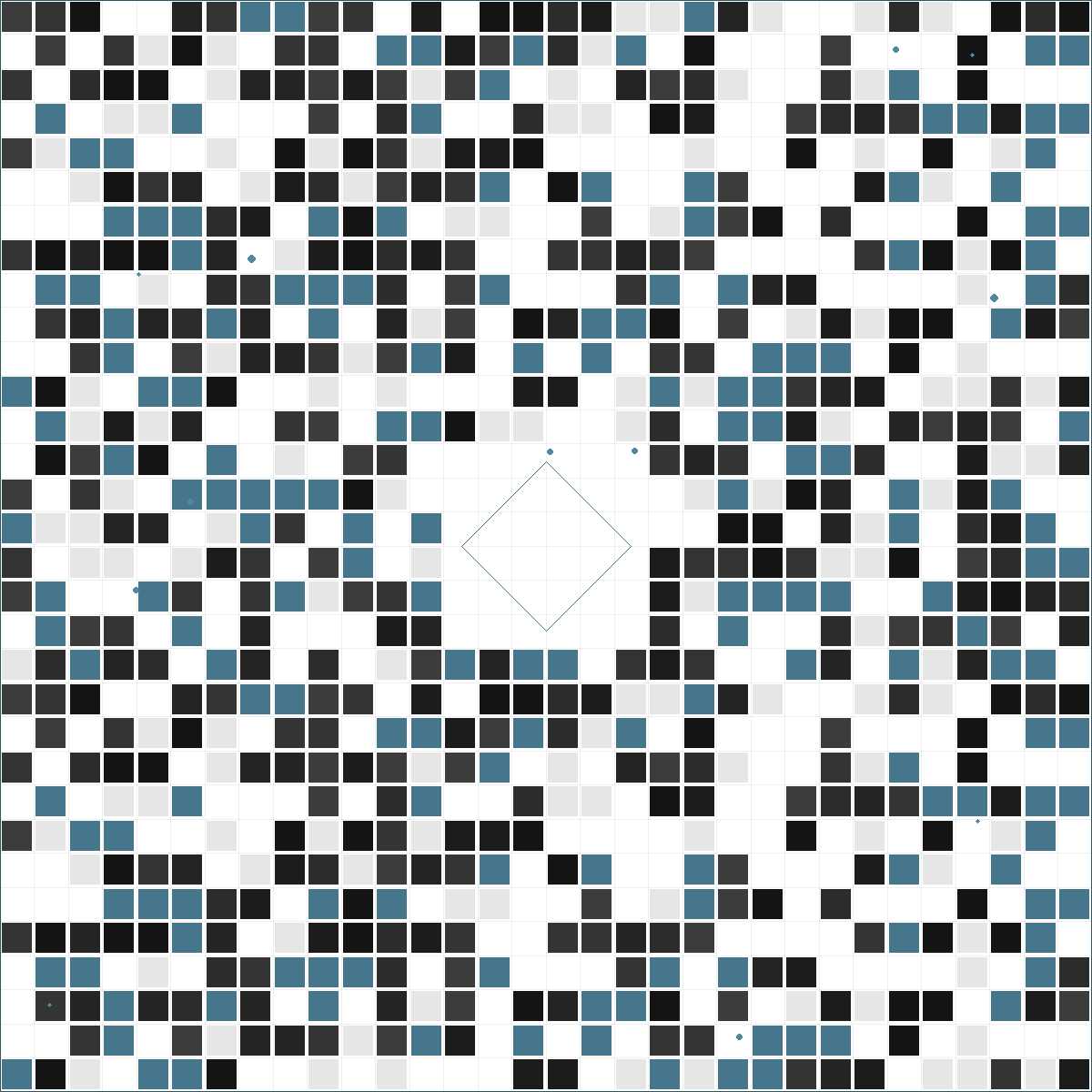 I stopped optimizing for humans: 4 months of data building a blog for machines