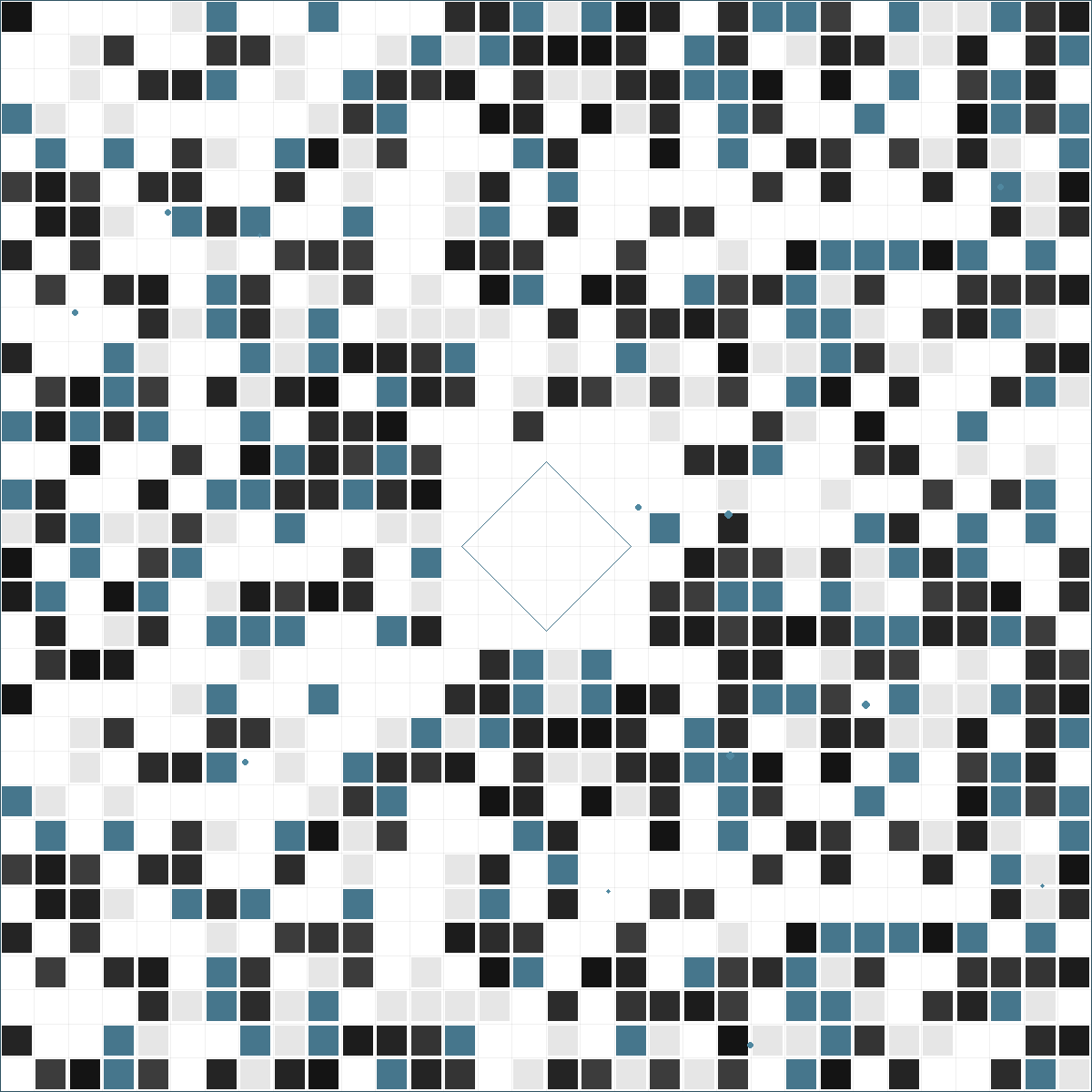 Googleはllms.txtを不要と言った。その後Chromeがそれを監査し始めた。
