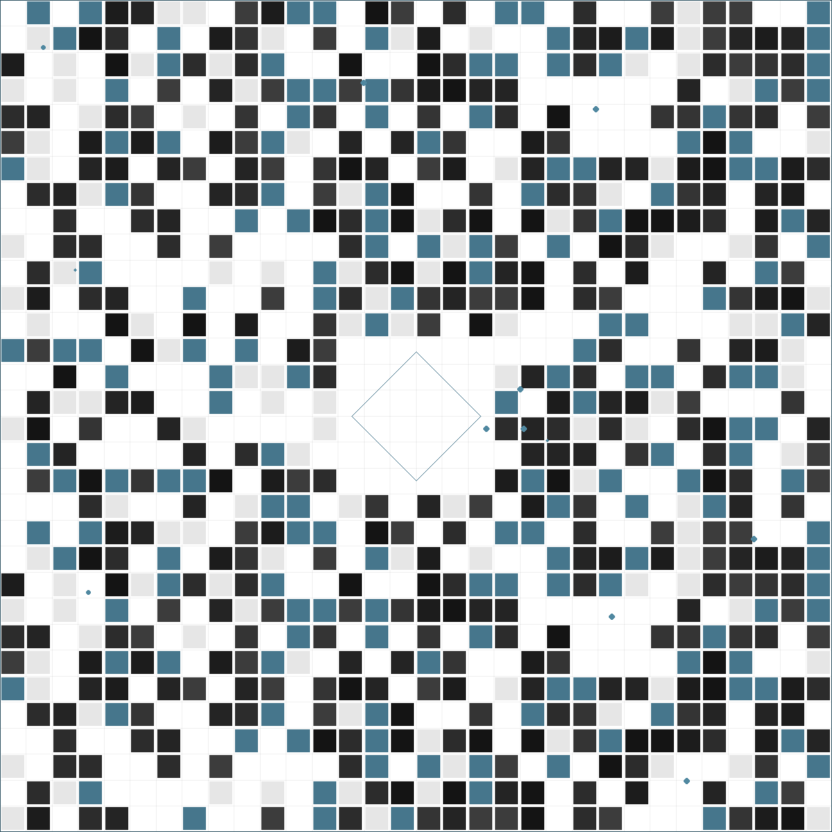 freeCodeCampへの掲載がAIで構築するコードについて教えてくれたこと